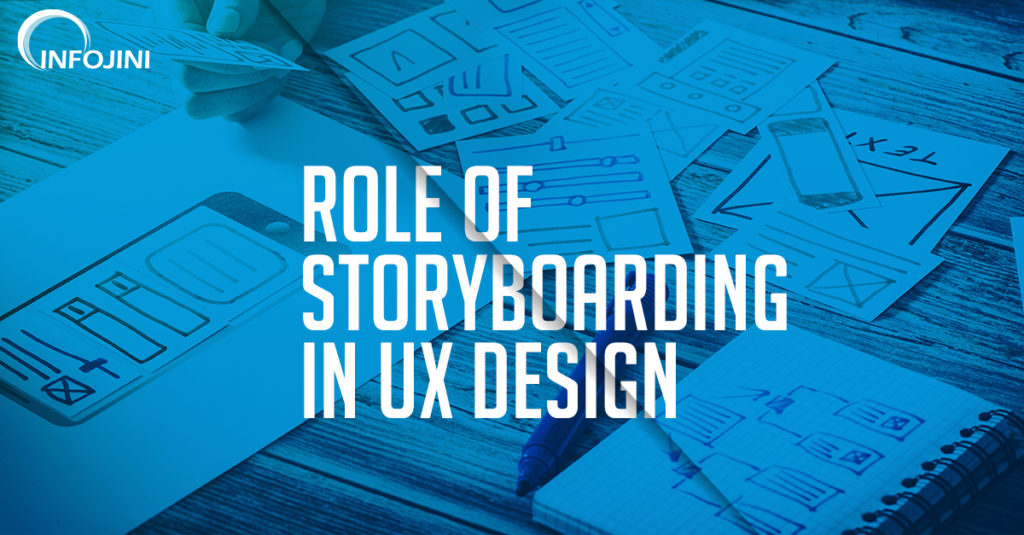 Importance of Storyboarding in UX Design