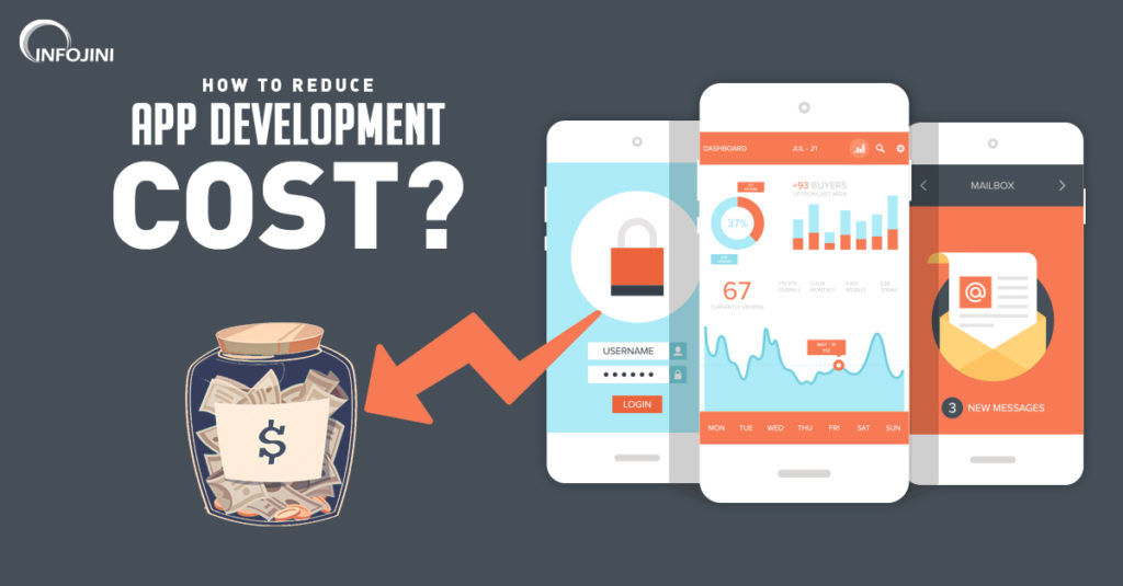 Optimizing Costs of Mobile Application Development Projects