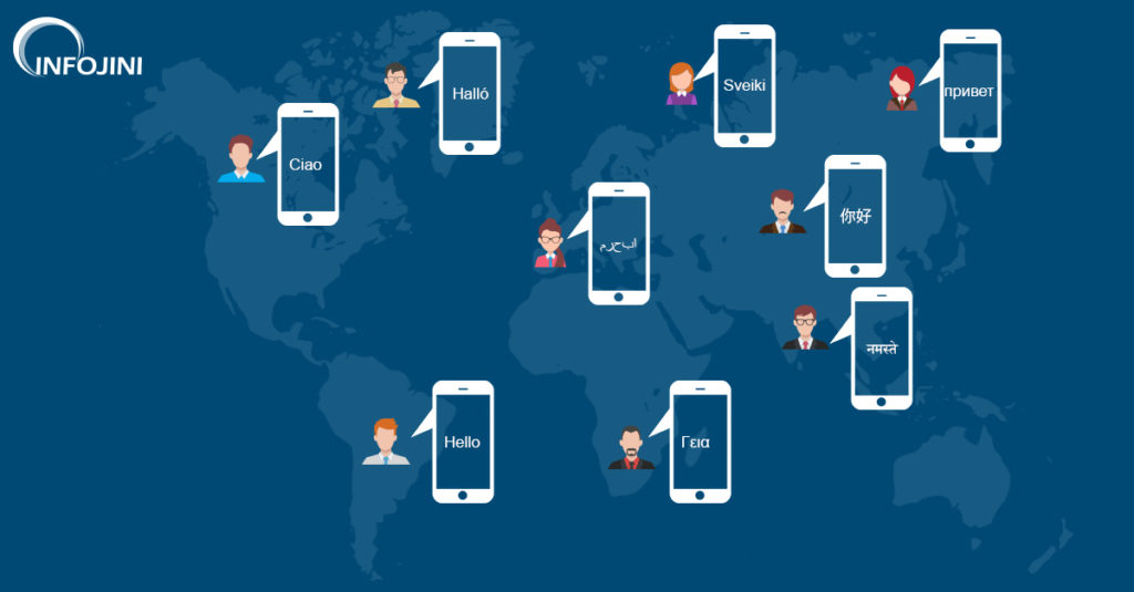 The Importance of Mobile App Localization