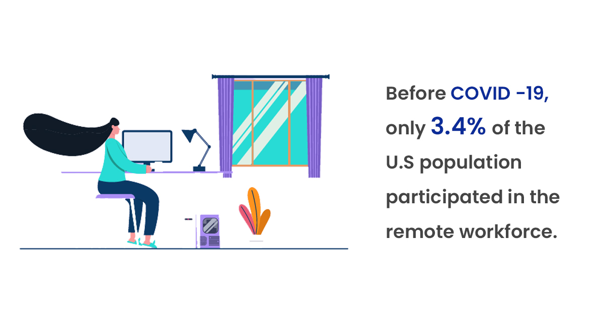 Silver Lining How COVID19 is Leading Staffing Industry into Future?