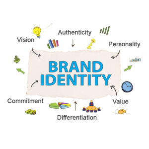Career-resolution-brand-identity