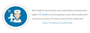 Travel Nursing Statement