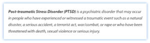 PTSD Definition