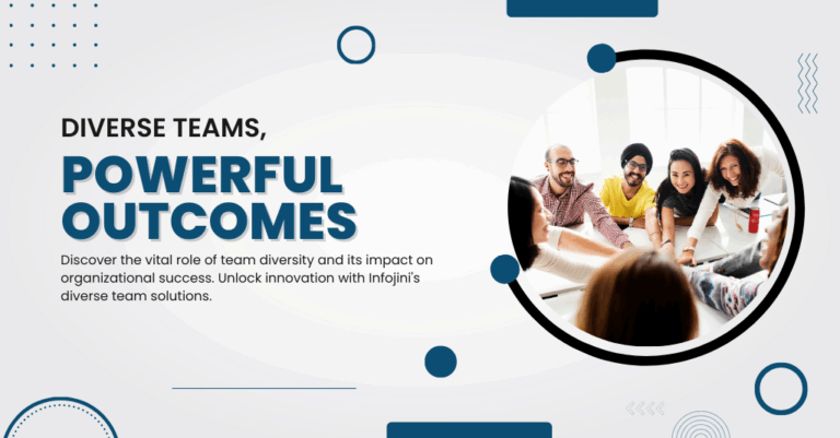 Diverse Teams, Strong Results: Here’s How