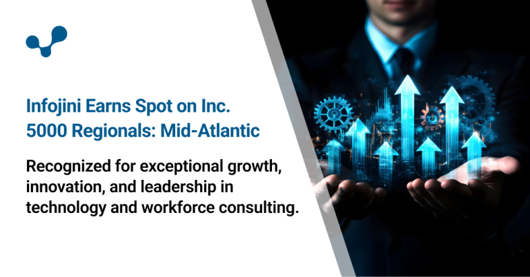 Infojini Shines on Inc. 5000 Regionals: Mid-Atlantic list