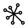 K-Means Clustering
