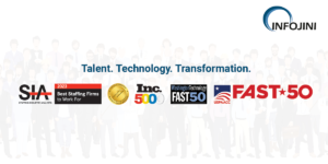 Staffing | Workforce Consulting | IT Development | Infojini Inc.