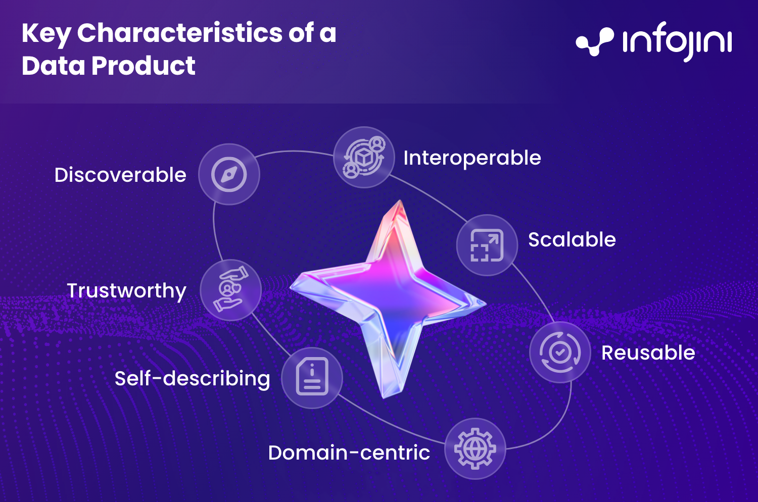 The-Rise-of-Data-Products